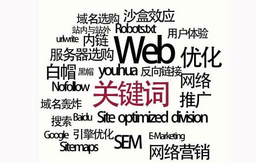 南昌市网站建设,南昌市外贸网站制作,南昌市外贸网站建设,南昌市网络公司,SEO优化之如何提升关键词排名？